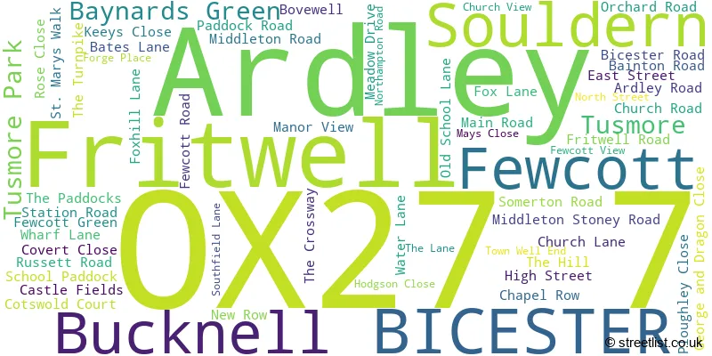 A word cloud for the OX27 7 postcode